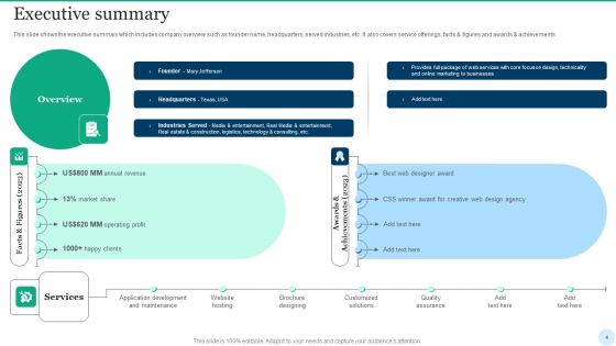 Web Interface Development Services Company Summary Ppt PowerPoint Presentation Complete Deck With Slides
