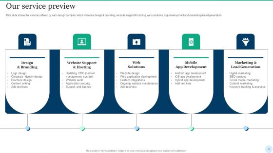 Web Interface Development Services Company Summary Ppt PowerPoint Presentation Complete Deck With Slides