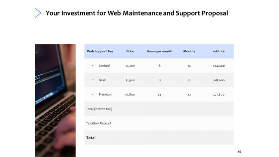 Web Maintenance And Support Proposal Ppt PowerPoint Presentation Complete Deck With Slides