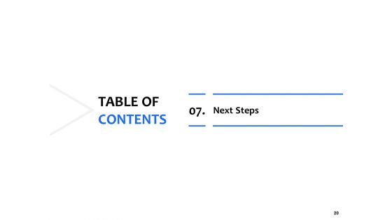 Web Maintenance And Support Proposal Ppt PowerPoint Presentation Complete Deck With Slides
