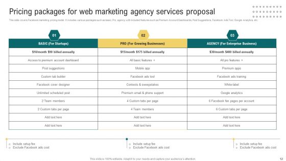 Web Marketing Agency Services Proposal Ppt PowerPoint Presentation Complete Deck With Slides
