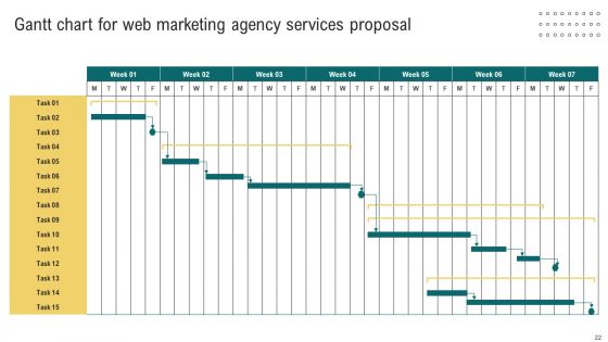 Web Marketing Agency Services Proposal Ppt PowerPoint Presentation Complete Deck With Slides
