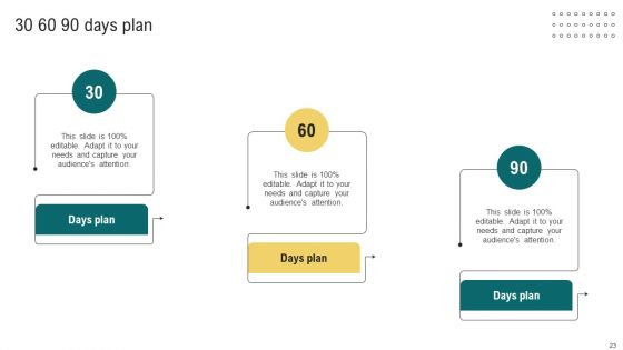 Web Marketing Agency Services Proposal Ppt PowerPoint Presentation Complete Deck With Slides