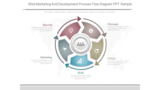 Web Marketing And Development Process Flow Diagram Ppt Sample