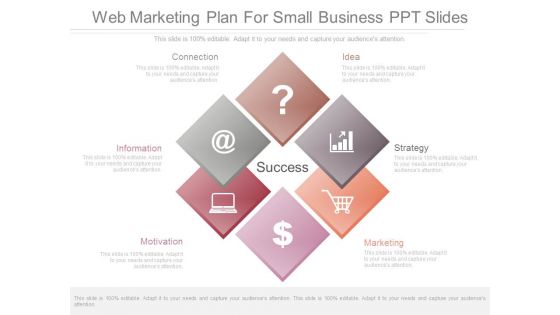 Web Marketing Plan For Small Business Ppt Slides