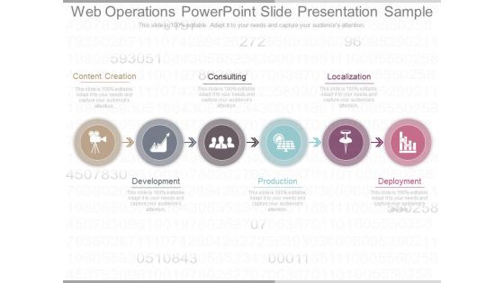Web Operations Powerpoint Slide Presentation Sample Web Operations Powerpoint Slide Presentation Sample