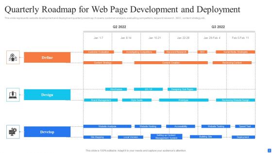 Web Page Roadmap Ppt PowerPoint Presentation Complete With Slides