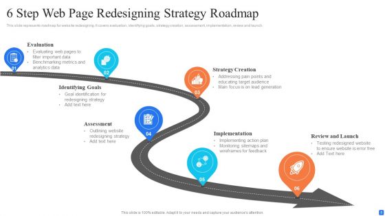 Web Page Roadmap Ppt PowerPoint Presentation Complete With Slides