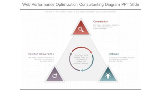Web Performance Optimization Consultanting Diagram Ppt Slide