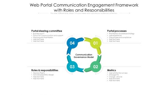 Web Portal Communication Engagement Framework With Roles And Responsibilities Ppt PowerPoint Presentation File Structure PDF