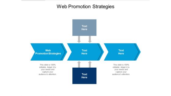 Web Promotion Strategies Ppt PowerPoint Presentation Ideas Diagrams Cpb