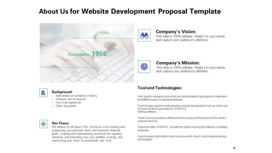 Web Redesign Proposal Template Ppt PowerPoint Presentation Complete Deck With Slides