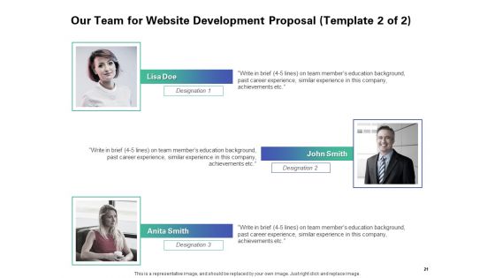 Web Redesign Proposal Template Ppt PowerPoint Presentation Complete Deck With Slides