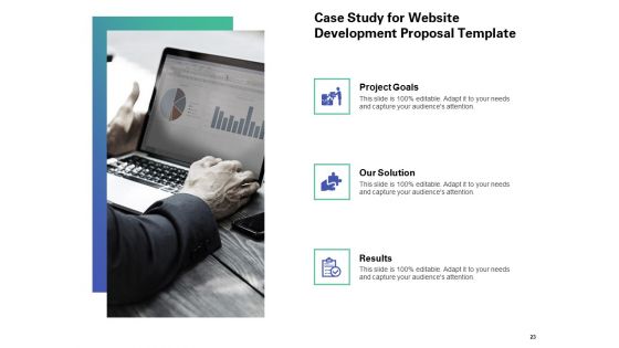 Web Redesign Proposal Template Ppt PowerPoint Presentation Complete Deck With Slides