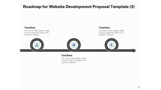Web Redesign Proposal Template Ppt PowerPoint Presentation Complete Deck With Slides