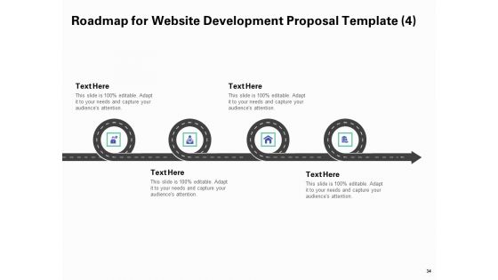 Web Redesign Proposal Template Ppt PowerPoint Presentation Complete Deck With Slides