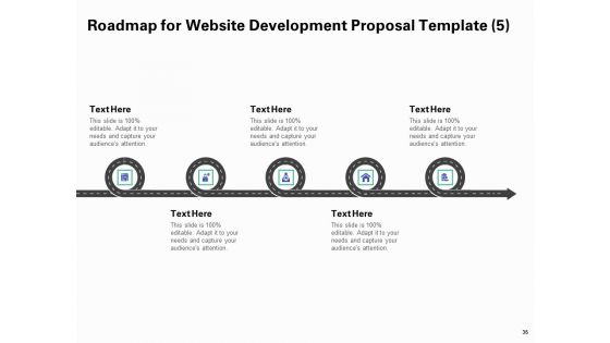 Web Redesign Proposal Template Ppt PowerPoint Presentation Complete Deck With Slides