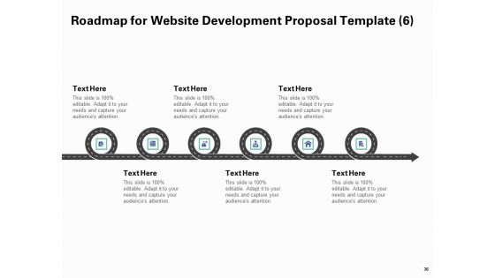 Web Redesign Proposal Template Ppt PowerPoint Presentation Complete Deck With Slides
