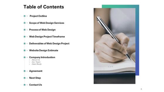 Web Redesign Proposal Template Ppt PowerPoint Presentation Complete Deck With Slides
