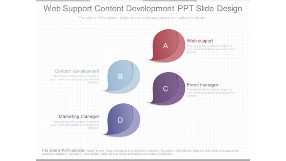 Web Support Content Development Ppt Slide Design