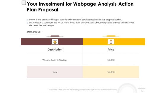 Webpage Analysis Action Plan Proposal Ppt PowerPoint Presentation Complete Deck With Slides