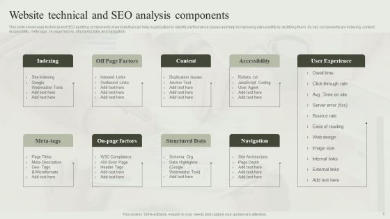 Website Analysis Ppt PowerPoint Presentation Complete Deck With Slides