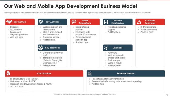 Website And Mobile Application Development Business Pitch Deck Ppt PowerPoint Presentation Complete With Slides