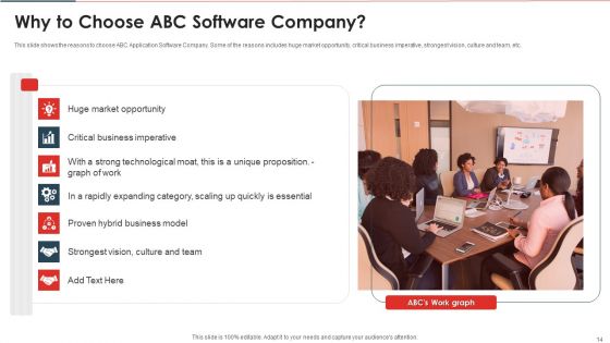 Website And Mobile Application Development Business Pitch Deck Ppt PowerPoint Presentation Complete With Slides