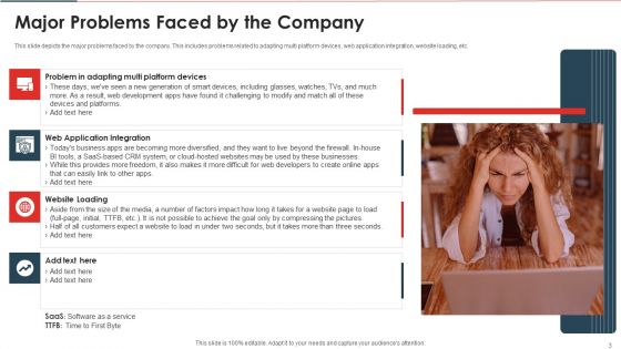 Website And Mobile Application Development Business Pitch Deck Ppt PowerPoint Presentation Complete With Slides
