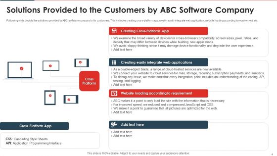 Website And Mobile Application Development Business Pitch Deck Ppt PowerPoint Presentation Complete With Slides