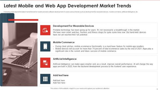 Website And Mobile Application Development Business Pitch Deck Ppt PowerPoint Presentation Complete With Slides