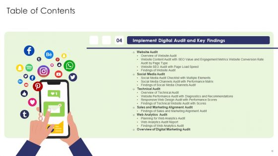 Website And Social Media Platforms Online Marketing Audit Ppt PowerPoint Presentation Complete Deck With Slides
