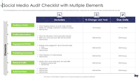Website And Social Media Platforms Online Marketing Audit Ppt PowerPoint Presentation Complete Deck With Slides
