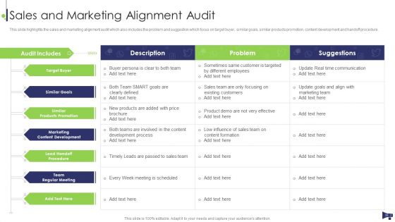 Website And Social Media Platforms Online Marketing Audit Ppt PowerPoint Presentation Complete Deck With Slides