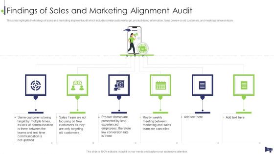 Website And Social Media Platforms Online Marketing Audit Ppt PowerPoint Presentation Complete Deck With Slides