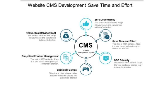 Website Cms Development Save Time And Effort Ppt Powerpoint Presentation Icon Mockup