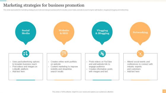 Website Design And Branding Studio Company Profile Ppt PowerPoint Presentation Complete Deck With Slides