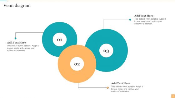 Website Design And Branding Studio Company Profile Ppt PowerPoint Presentation Complete Deck With Slides