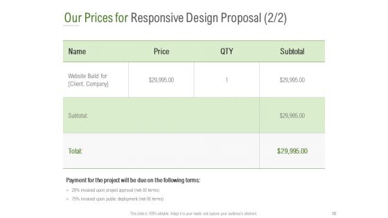 Website Design And Development Proposal Ppt PowerPoint Presentation Complete Deck With Slides
