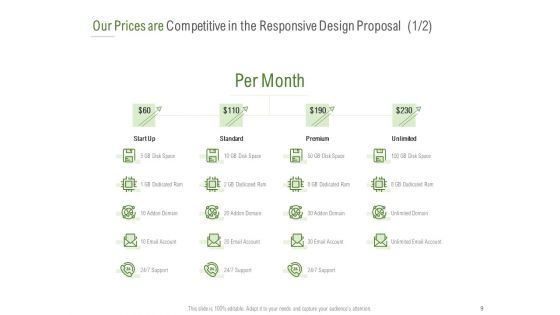 Website Design And Development Proposal Ppt PowerPoint Presentation Complete Deck With Slides