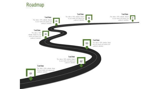 Website Design And Development Roadmap Seven Flow Process Ppt PowerPoint Presentation Outline Deck PDF