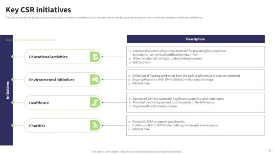 Website Design And Development Services Company Profile Ppt PowerPoint Presentation Complete Deck With Slides
