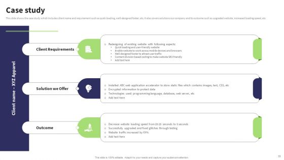 Website Design And Development Services Company Profile Ppt PowerPoint Presentation Complete Deck With Slides