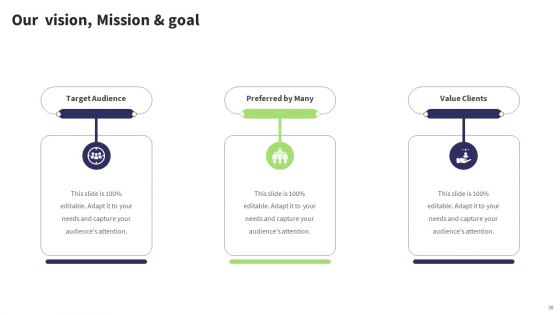 Website Design And Development Services Company Profile Ppt PowerPoint Presentation Complete Deck With Slides