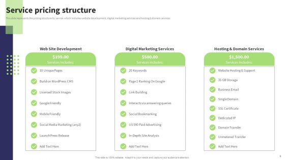 Website Design And Development Services Company Profile Ppt PowerPoint Presentation Complete Deck With Slides
