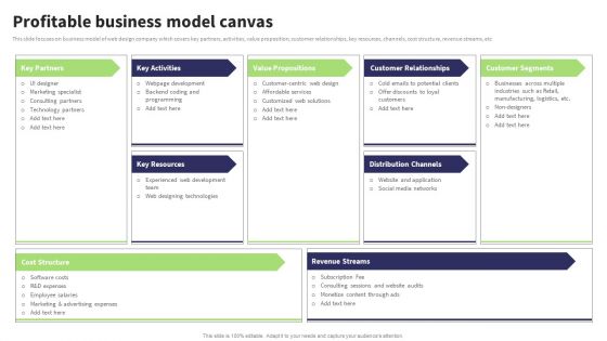 Website Design And Development Services Company Profile Profitable Business Model Canvas Infographics PDF