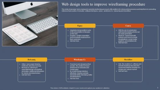 Website Design Procedure Ppt PowerPoint Presentation Complete Deck With Slides