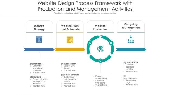 Website Design Process Framework With Production And Management Activities Ppt PowerPoint Presentation File Designs PDF