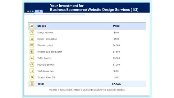Website Design Proposal Template For Ecommerce Ppt PowerPoint Presentation Complete Deck With Slides