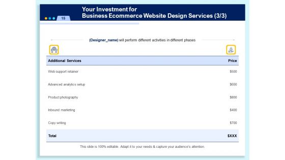 Website Design Proposal Template For Ecommerce Ppt PowerPoint Presentation Complete Deck With Slides